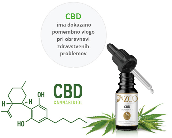 CBD